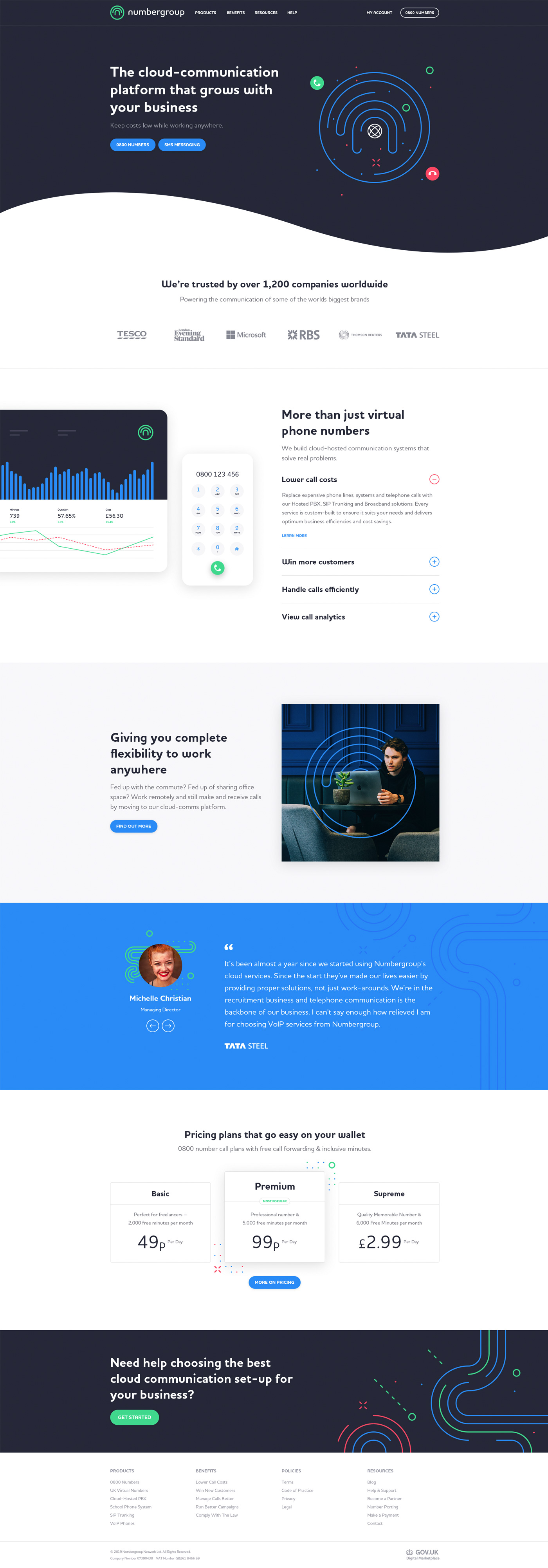 Fhoke Design Numbergroup Website