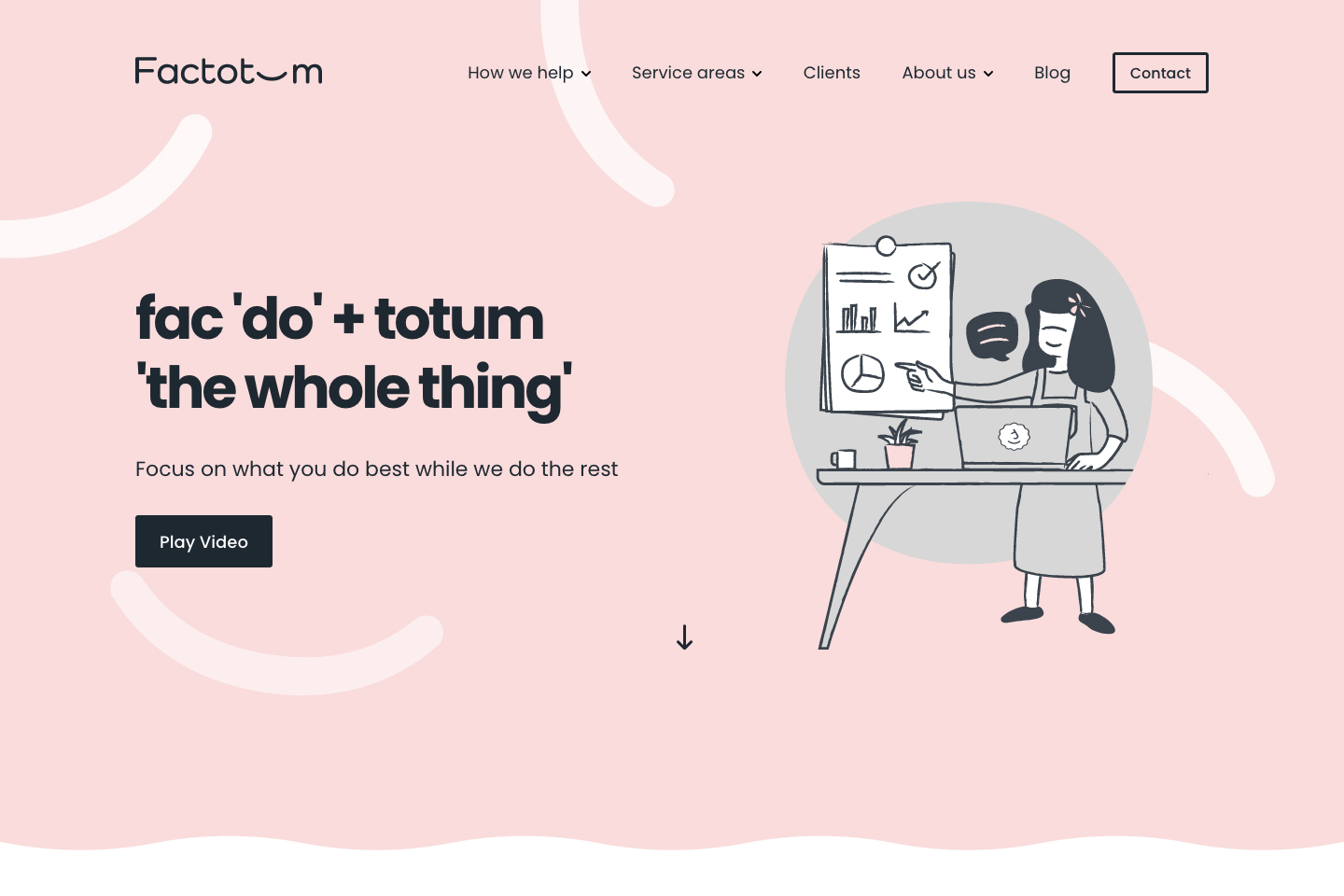 Factotum WordPress website designed by web design agency Fhoke.