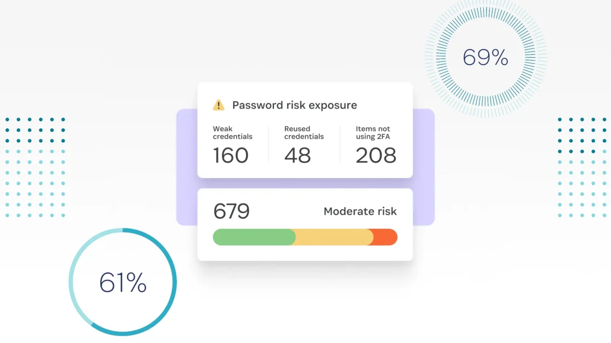 WordPress Passwords