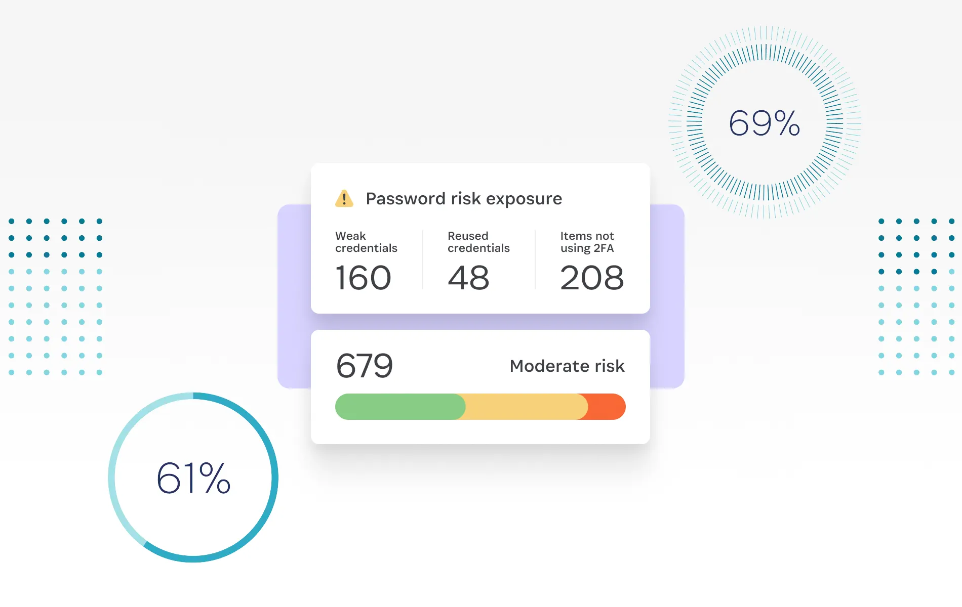 Password Winning Plus Why Strong Passwords Matter More Than Ever for WordPress Users | Fhoke